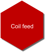 Coil feed