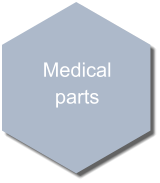 Medical parts