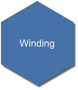 Winding