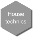 House technics