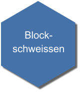 Block- schweissen