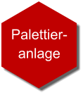 Palettier- anlage