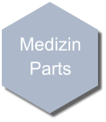 Medizin Parts